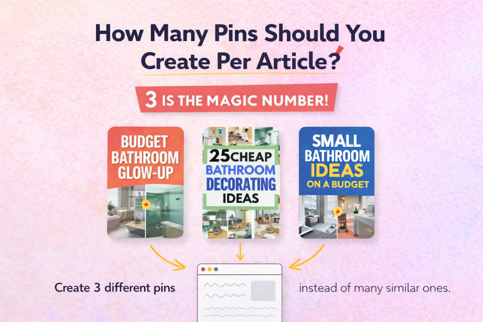 How Many Pins Should You Create Per Article